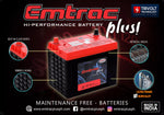 Emtrac Batteries